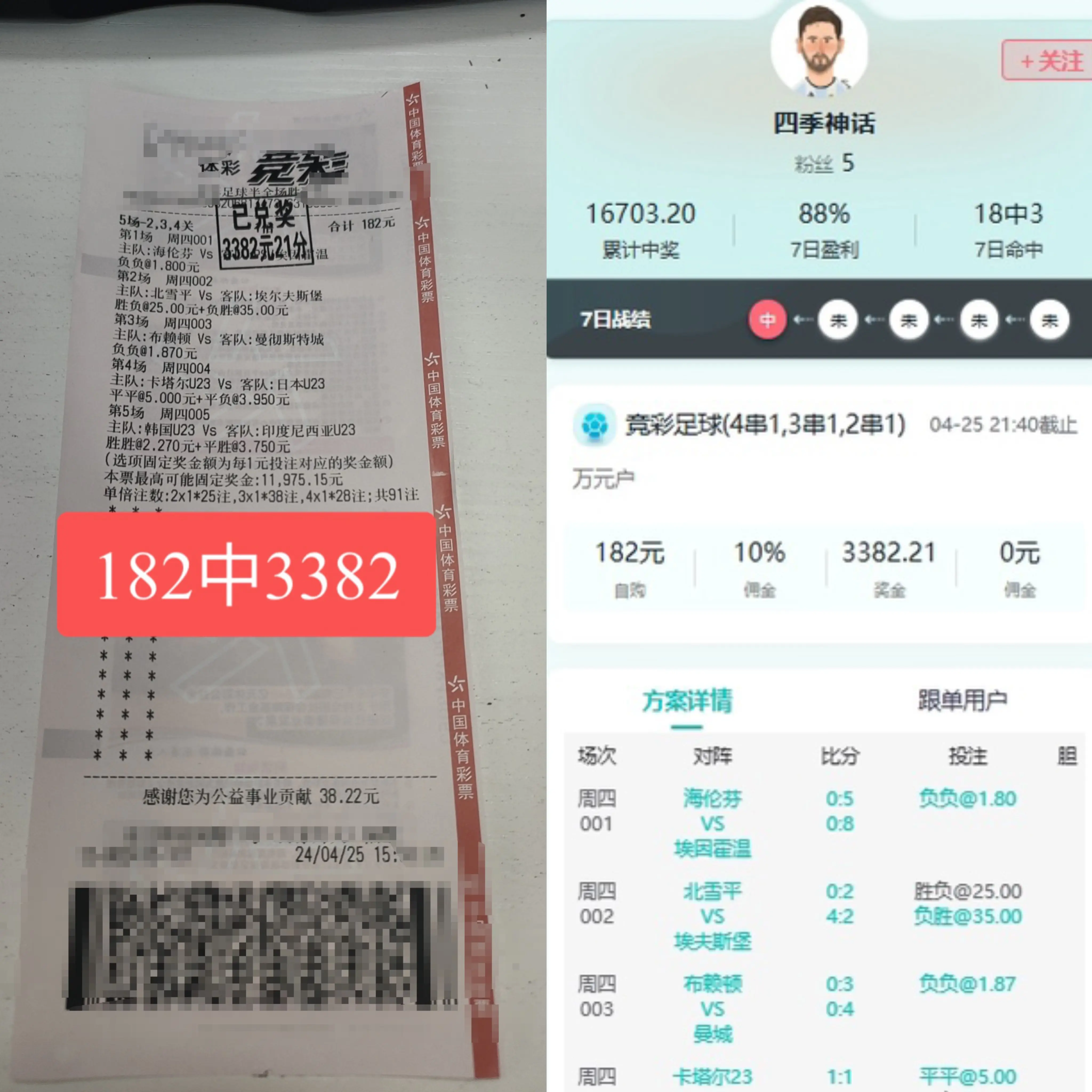 蒙彼利埃破门得胜，稳定法甲前十位置的简单介绍
