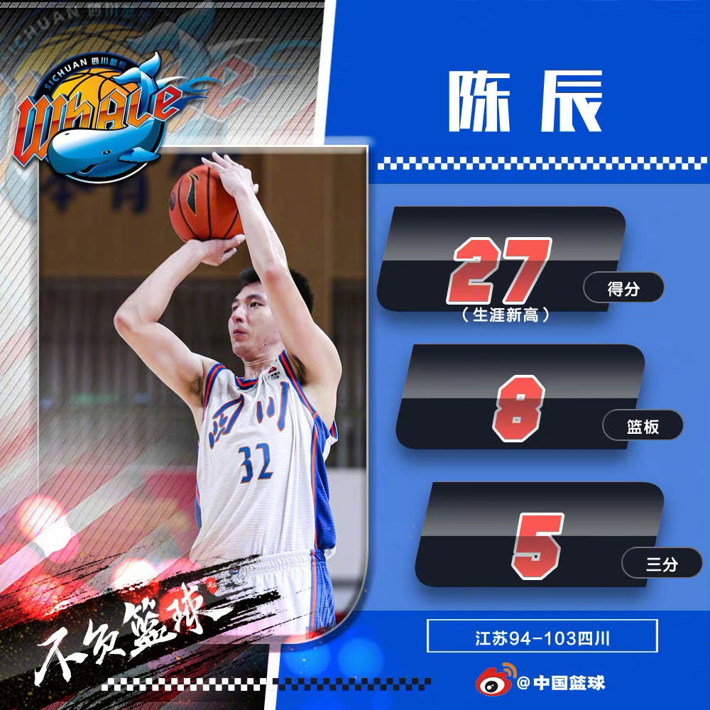 半岛体育网站-包含西藏男篮大比分赢球，开门红之战的词条