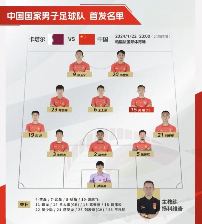 中国队在亚洲足球比赛中闯入四强