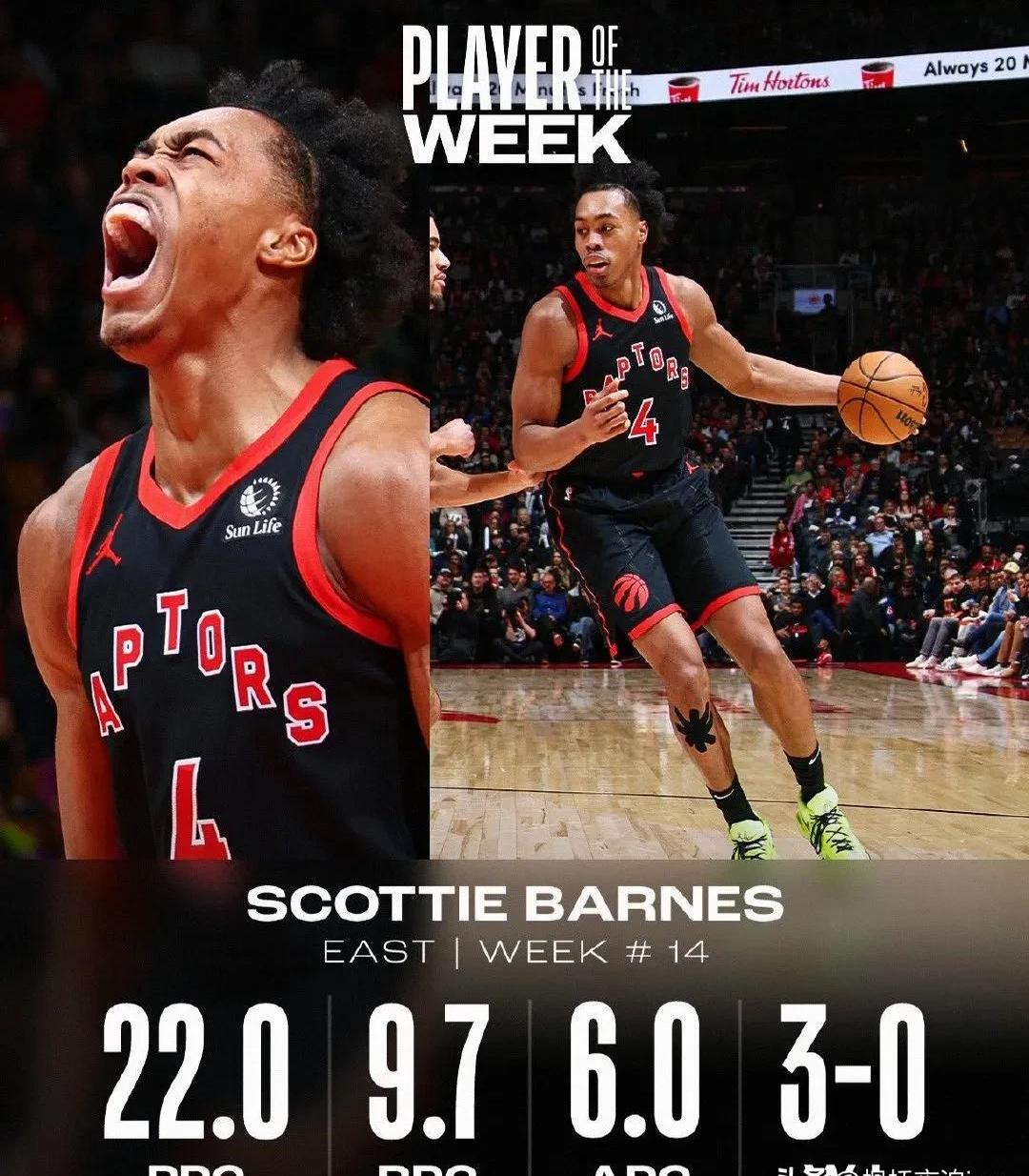 火箭大将伤愈回归，球队再添一员力量的简单介绍