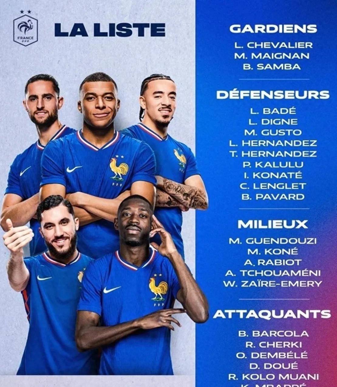 法国队主场击败保加利亚，提前锁定小组第一的简单介绍