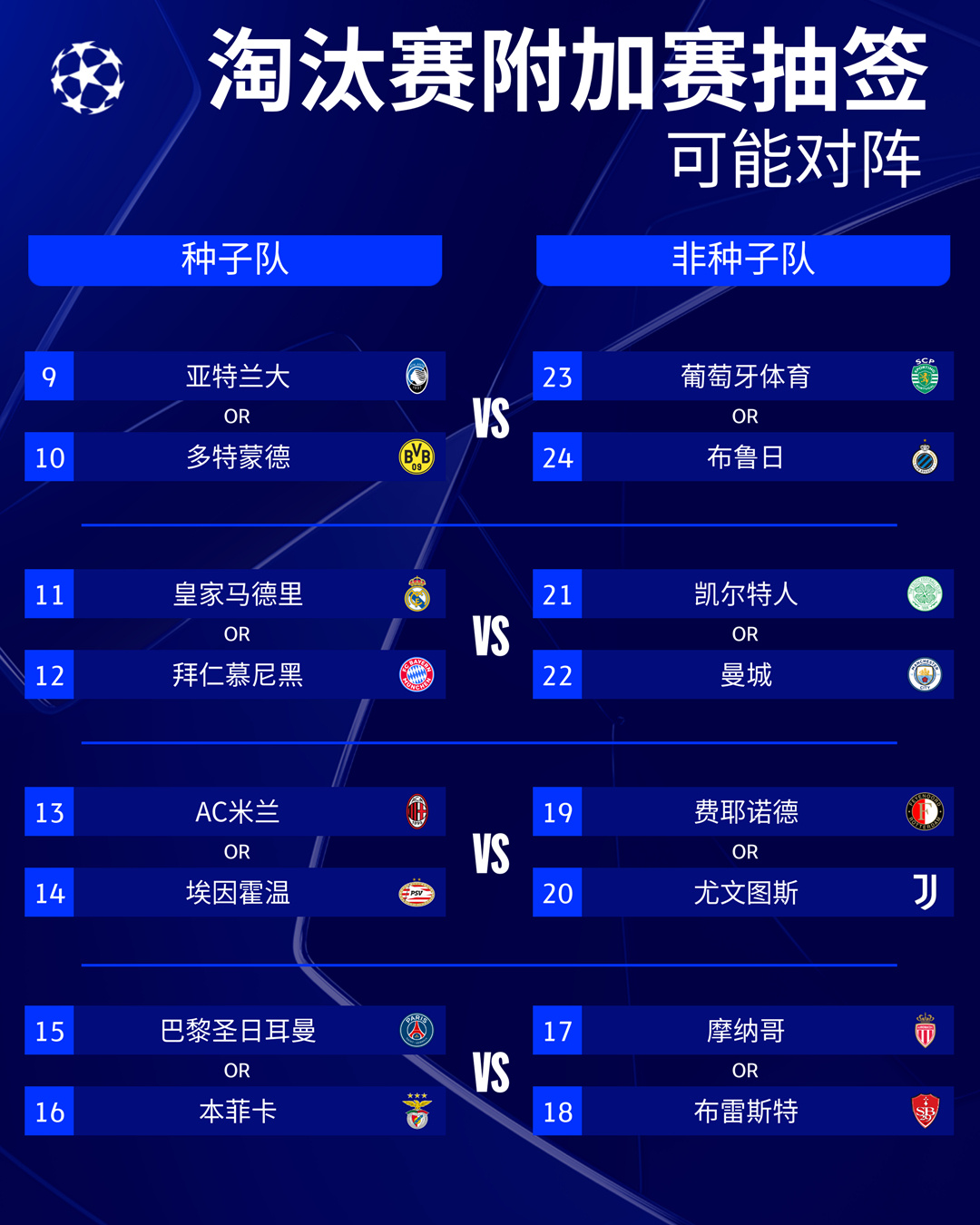 闪光表现,球队实现大逆转,晋级欧冠联赛 闪光表现,球队实现大逆转,晋级欧冠联赛